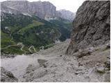 Passo Gardena - Cima Pisciadu